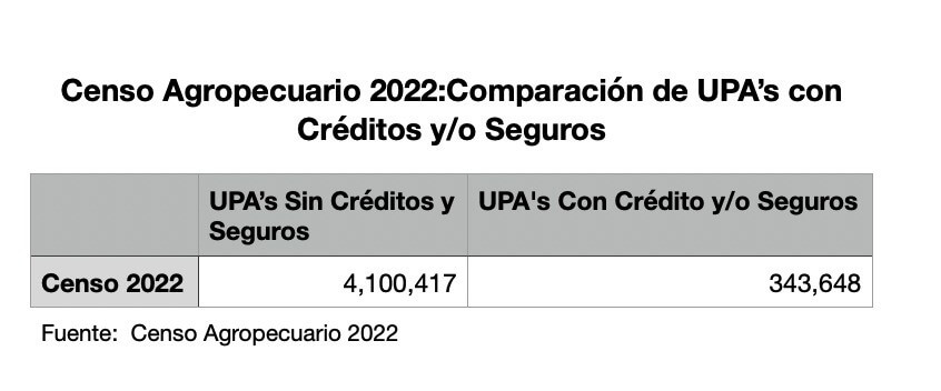 Caravana FIRA de Innovación Tecnológica 2023